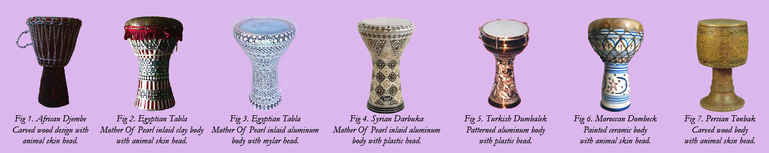 Differences in Middle Eastern and North Afican Goblet drums aka Tabla, Doumbek, Darbuka, Tonbak, Dumbalek